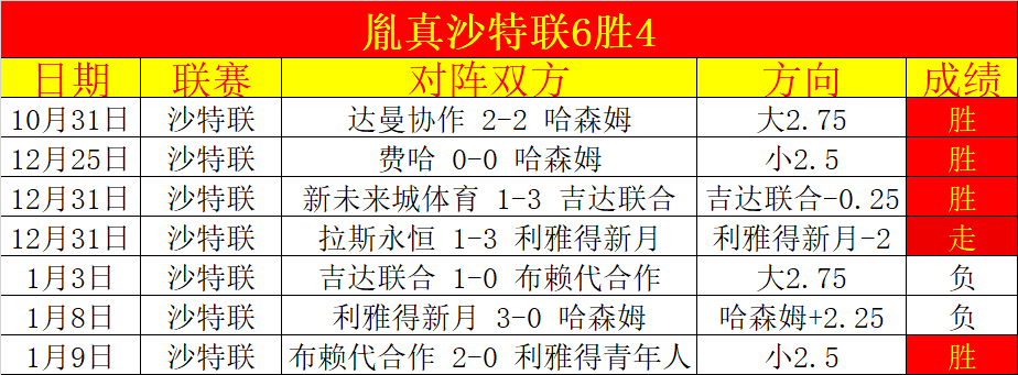 数据逆战,战力巅峰对,克甲争霸,万博,ManBetX,万博官网,万博体育官网,万博体育下载,万博APP