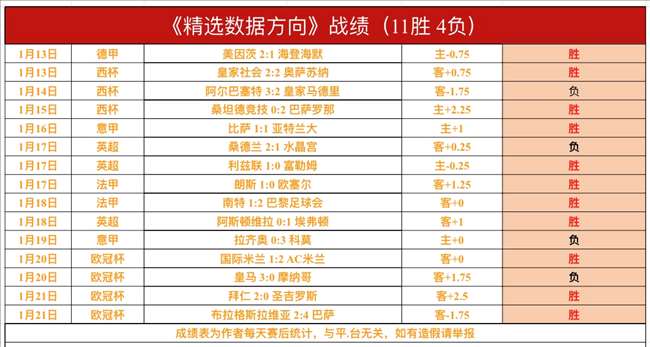 馬龍讚雷迪,超凡教練助,球隊重建成,万博,ManBetX,万博官网,万博体育官网,万博体育下载,万博APP