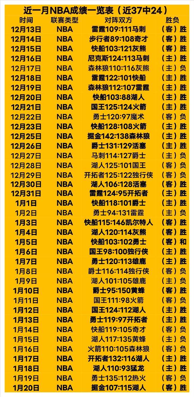 皇马欧冠巅,峰对决受挫,致命打击降,万博,ManBetX,万博官网,万博体育官网,万博体育下载,万博APP