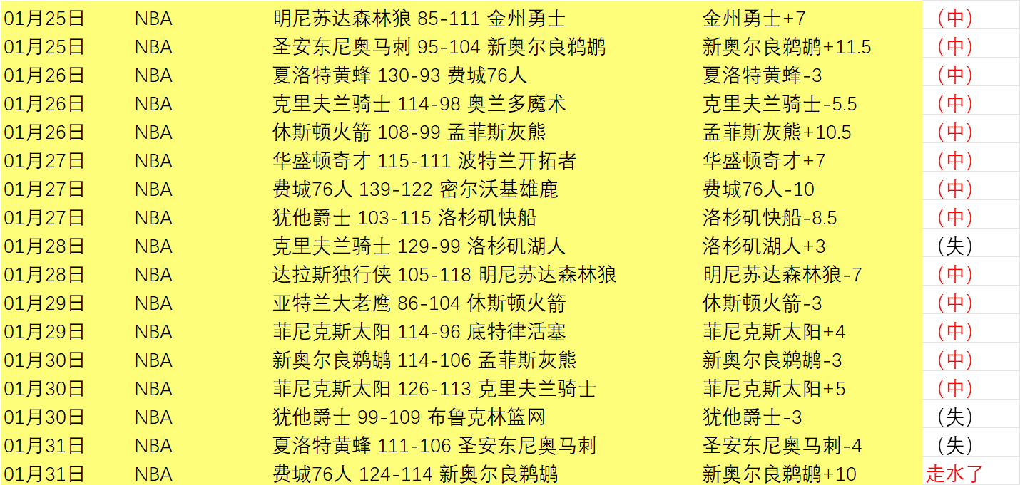 退钱哥夜深,泪目,中国队表现,万博,ManBetX,万博官网,万博体育官网,万博体育下载,万博APP
