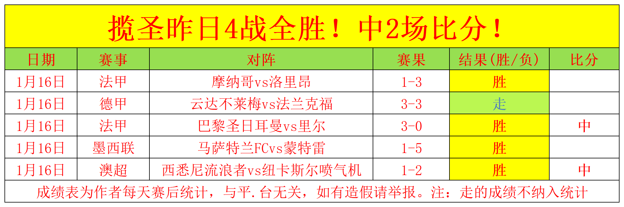 大乐透期号,专家推荐分,霍尔蓝军训,万博,ManBetX,万博官网,万博体育官网,万博体育下载,万博APP