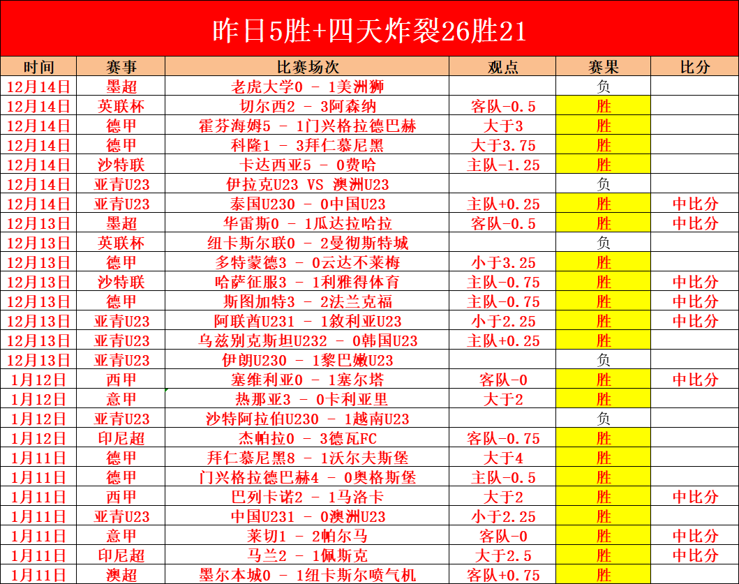 法甲盛宴,深度剖析欧,塞尔,万博,ManBetX,万博官网,万博体育官网,万博体育下载,万博APP