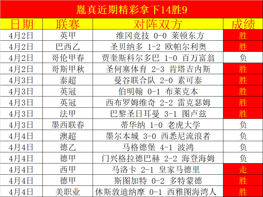 利桑德罗韧,带修复手术,成功,万博,ManBetX,万博官网,万博体育官网,万博体育下载,万博APP