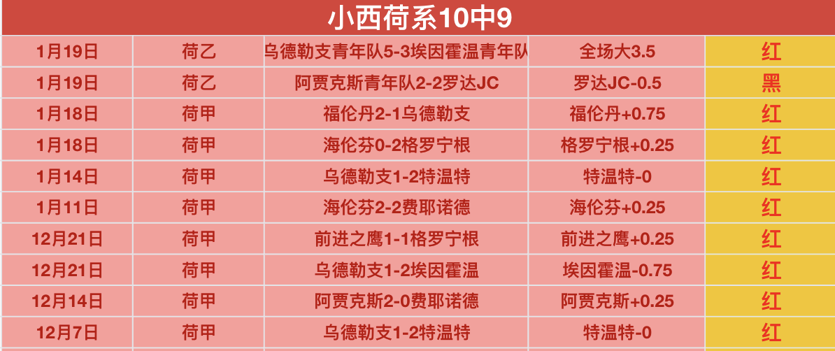 国际榜单揭,坎贝尔跻身,百强行列首,万博,ManBetX,万博官网,万博体育官网,万博体育下载,万博APP