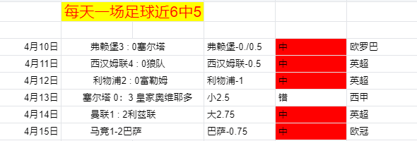 近期大乐透,期号专家推,观战魔术对,万博,ManBetX,万博官网,万博体育官网,万博体育下载,万博APP