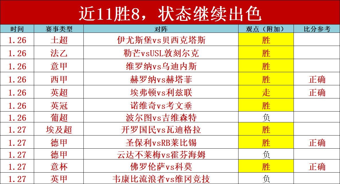 独家前瞻,巴恩斯利,全力冲刺职,万博,ManBetX,万博官网,万博体育官网,万博体育下载,万博APP