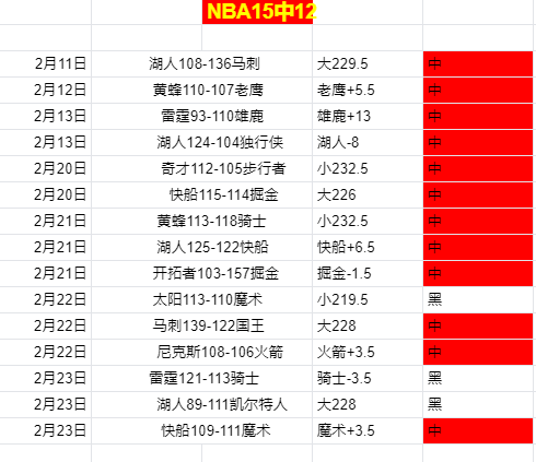 场全收专家,质合分析前,区十码推荐,万博,ManBetX,万博官网,万博体育官网,万博体育下载,万博APP